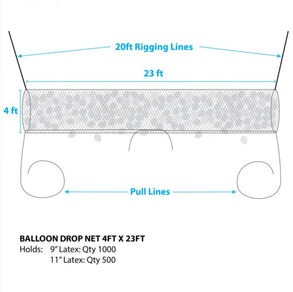Ready to Go Balloon Drop Net Systems